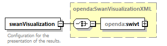 swanVisualization_diagrams/swanVisualization_p1.png