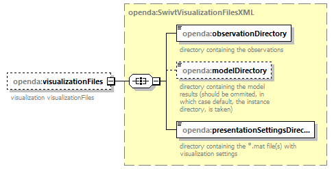 swanVisualization_diagrams/swanVisualization_p12.png