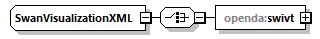 swanVisualization_diagrams/swanVisualization_p2.png