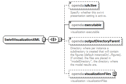 swanVisualization_diagrams/swanVisualization_p8.png
