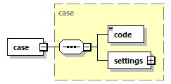 swivtCase_diagrams/swivtCase_p3.png