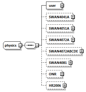 swivtCase_diagrams/swivtCase_p36.png