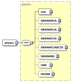 swivtCase_diagrams/swivtCase_p53.png