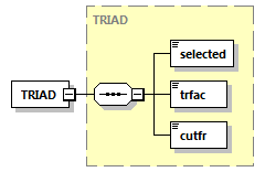 swivtCase_diagrams/swivtCase_p63.png