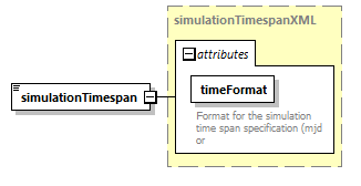 timeSeriesNoiseModel_diagrams/timeSeriesNoiseModel_p4.png