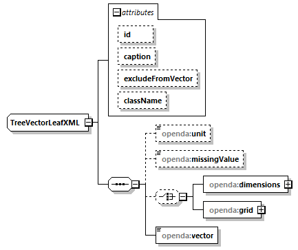 treeVector_diagrams/treeVector_p17.png