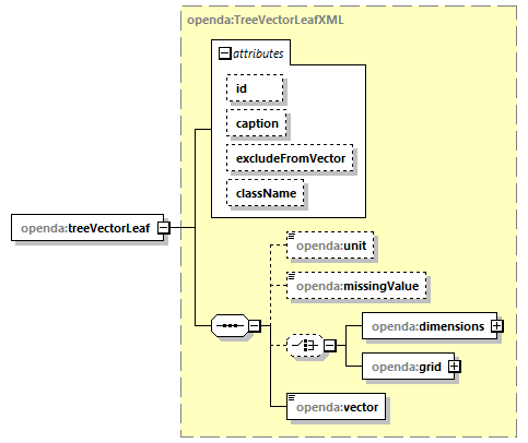 treeVector_diagrams/treeVector_p25.png