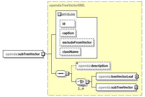 treeVector_diagrams/treeVector_p26.png