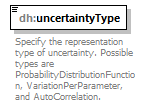 uncertainties_diagrams/uncertainties_p25.png