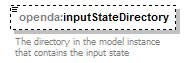 bmiModelFactoryConfig_diagrams/bmiModelFactoryConfig_p6.png