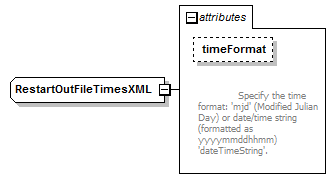 openDA_diagrams/openDA_p40.png