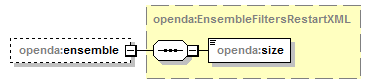 openDA_diagrams/openDA_p73.png