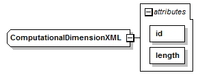 opendaKalmanGainStorage_diagrams/opendaKalmanGainStorage_p17.png