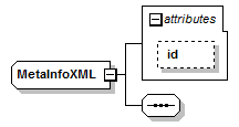 opendaKalmanGainStorage_diagrams/opendaKalmanGainStorage_p25.png