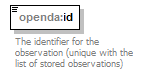 opendaKalmanGainStorage_diagrams/opendaKalmanGainStorage_p5.png