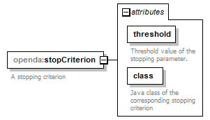 powellConfig_diagrams/powellConfig_p12.png