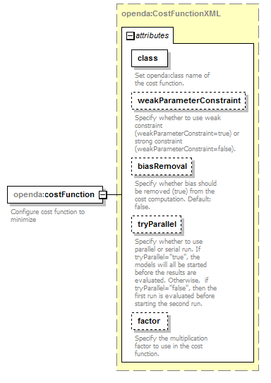 powellConfig_diagrams/powellConfig_p3.png