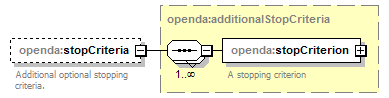 powellConfig_diagrams/powellConfig_p6.png