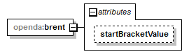 powellConfig_diagrams/powellConfig_p8.png