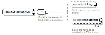 resultSelection_diagrams/resultSelection_p5.png