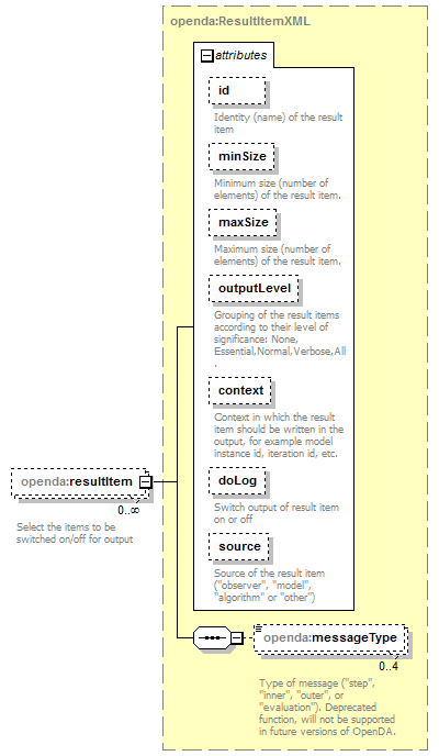 resultSelection_diagrams/resultSelection_p7.png