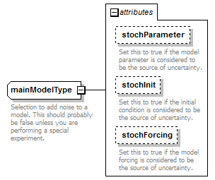 sequentialEnsembleAlgorithm_diagrams/sequentialEnsembleAlgorithm_p13.png