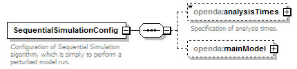 sequentialEnsembleSimulation_diagrams/sequentialEnsembleSimulation_p10.png