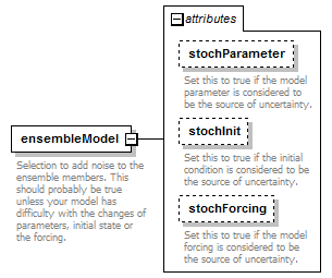 sequentialEnsembleSimulation_diagrams/sequentialEnsembleSimulation_p3.png