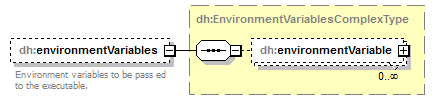 sharedTypes_diagrams/sharedTypes_p16.png