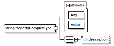 sharedTypes_diagrams/sharedTypes_p35.png