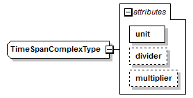 sharedTypes_diagrams/sharedTypes_p40.png