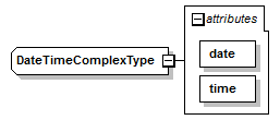 sharedTypes_diagrams/sharedTypes_p6.png