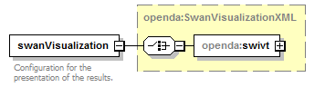 swanVisualization_diagrams/swanVisualization_p1.png