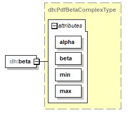 uncertainties_diagrams/uncertainties_p12.png