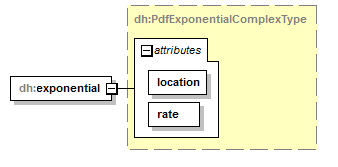 uncertainties_diagrams/uncertainties_p15.png