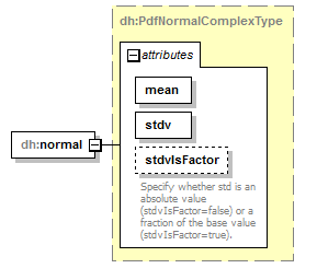 uncertainties_diagrams/uncertainties_p19.png