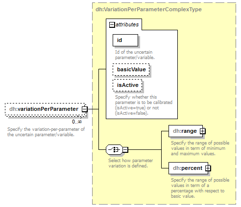 uncertainties_diagrams/uncertainties_p27.png