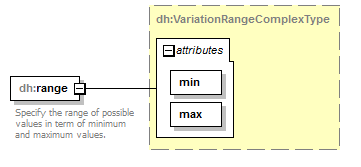 uncertainties_diagrams/uncertainties_p30.png