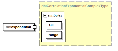 uncertainties_diagrams/uncertainties_p4.png