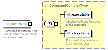 uncertainties_diagrams/uncertainties_p45.png