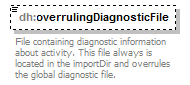 uncertainties_diagrams/uncertainties_p49.png