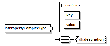 uncertainties_diagrams/uncertainties_p52.png