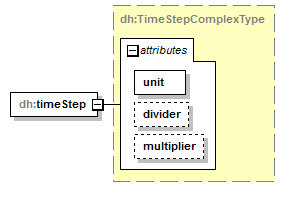 uncertainties_diagrams/uncertainties_p58.png