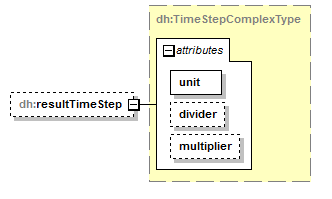 uncertainties_diagrams/uncertainties_p59.png