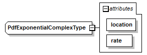 uncertainties_diagrams/uncertainties_p76.png