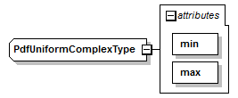 uncertainties_diagrams/uncertainties_p83.png