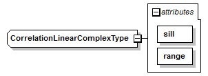 uncertainties_diagrams/uncertainties_p88.png