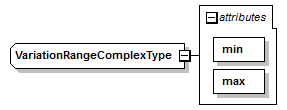 uncertainties_diagrams/uncertainties_p94.png